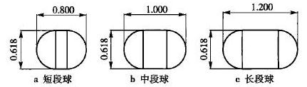 3種介質(zhì)尺寸比例